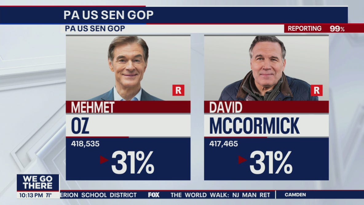 Pennsylvania Senate GOP primary too close to call, recount likely